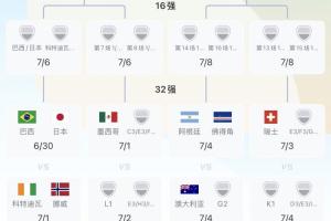 今日曼都拉vs威利普_今日曼都拉vs威利普在线观看_免费看直播