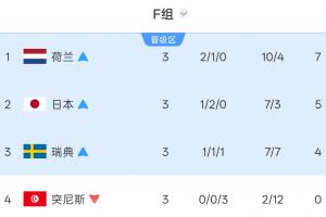 实时埃及vs伊朗直播_实时埃及vs伊朗直播在线观看_对决现场
