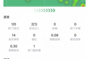 实时西班牙vs沙特阿拉伯直播赛事前瞻_实时西班牙vs沙特阿拉伯直播赛事前瞻在线观看_对决现场