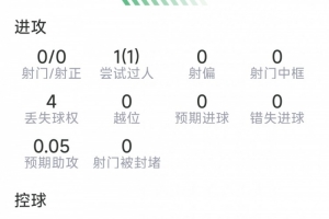 今日苏格兰vs巴西比分直播_今日苏格兰vs巴西比分直播在线观看_对决现场