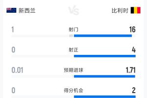 极速厄瓜多尔vs德国直播_极速厄瓜多尔vs德国直播在线观看_对决现场