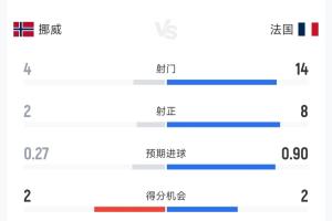 极速厄瓜多尔vs德国直播_极速厄瓜多尔vs德国直播在线观看_对决现场