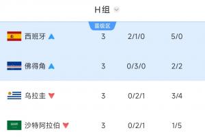 免费日本vs瑞典直播低调看_免费日本vs瑞典直播低调看在线观看_对决现场