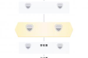 极速新西兰vs比利时直播回放_极速新西兰vs比利时直播回放在线观看_对决现场