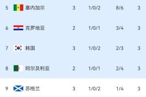 今日挪威vs法国直播在线观看_今日挪威vs法国直播在线观看高清流畅_对决现场