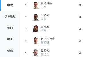 极速日本vs瑞典直播视频直播_极速日本vs瑞典直播视频直播在线观看_对决现场