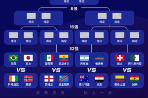 今日突尼斯vs日本直播免费观看_今日突尼斯vs日本直播免费观看在线观看_对决现场