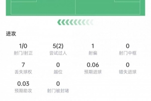 极速WNBA西雅图风暴vs洛杉矶火花_极速WNBA西雅图风暴vs洛杉矶火花在线观看_免费看直播