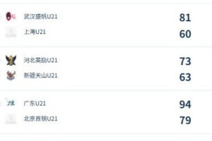 免费巴拿马vs克罗地亚高清直播_免费巴拿马vs克罗地亚高清直播在线观看_对决现场