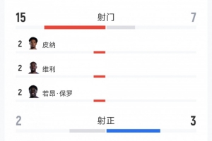 今日约旦vs阿尔及利亚直播在线观看_今日约旦vs阿尔及利亚直播在线观看高清流畅_对决现场