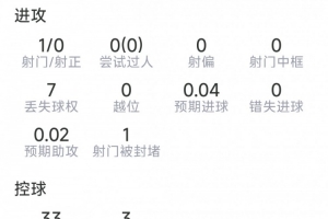 极速阿根廷vs奥地利直播赛事前瞻_极速阿根廷vs奥地利直播赛事前瞻在线观看_对决现场