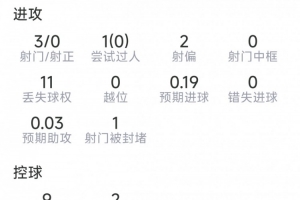 今日世界杯南非vs加拿大_今日世界杯南非vs加拿大在线观看_免费看直播
