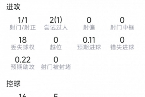 最新日本vs瑞典直播今日赛程_最新日本vs瑞典直播今日赛程在线观看_对决现场