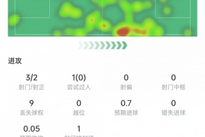 最新塞内加尔vs伊拉克直播在哪里看_最新塞内加尔vs伊拉克直播在哪里看在线观看_对决现场