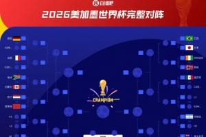 实时克罗地亚vs加纳比分直播_实时克罗地亚vs加纳比分直播在线观看_对决现场