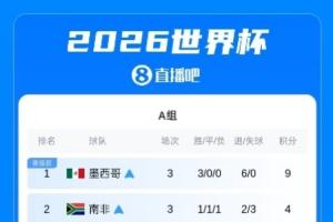 重磅明日新西兰vs埃及直播_重磅明日新西兰vs埃及直播在线观看_对决现场
