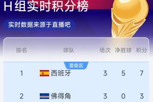 实时日本vs瑞典免费直播_实时日本vs瑞典免费直播在线观看_对决现场