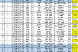 最新英格兰vs加纳赛程表_最新英格兰vs加纳赛程表在线观看_免费看直播