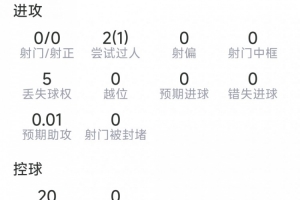 最新中超上海申花vs浙江_最新中超上海申花vs浙江在线观看_免费看直播
