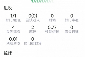 极速刚果民主共和国vs乌兹别克斯坦直播回放_极速刚果民主共和国vs乌兹别克斯坦直播回放在线观看_对决现场