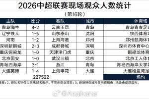 免费英格兰vs加纳直播cctv5_免费英格兰vs加纳直播cctv5在线观看_对决现场