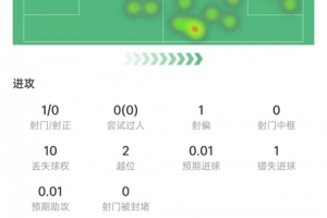 极速约旦vs阿尔及利亚直播今日赛程_极速约旦vs阿尔及利亚直播今日赛程在线观看_对决现场