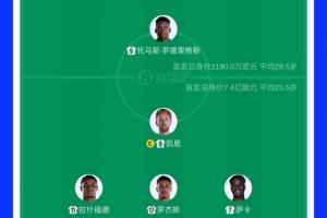 极速塞内加尔vs伊拉克直播比分直播_极速塞内加尔vs伊拉克直播比分直播在线观看_对决现场