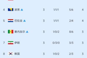 热火vs湖人_热火vs湖人在线观看_免费看直播