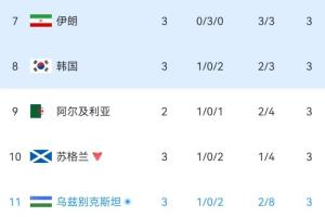 火爆达拉斯飞翼vs多伦多节奏_火爆达拉斯飞翼vs多伦多节奏在线观看_免费看直播