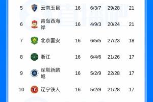 实时乌拉圭vs西班牙直播今日赛程_实时乌拉圭vs西班牙直播今日赛程在线观看_对决现场