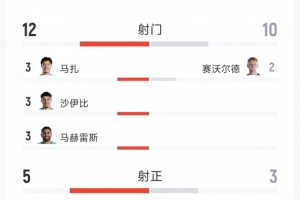 达拉斯飞翼vs纽约自由人_达拉斯飞翼vs纽约自由人在线观看_免费看直播
