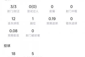 重磅世界杯H1vsJ2_重磅世界杯H1vsJ2在线观看_免费看直播
