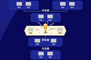 最新乌拉圭vs西班牙直播jrs直播_最新乌拉圭vs西班牙直播jrs直播在线观看_对决现场