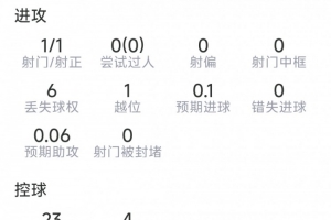 火爆瑞士vs加拿大比分直播_火爆瑞士vs加拿大比分直播在线观看_对决现场