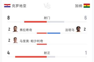 今日委内瑞拉U17男篮vs科特迪瓦U17男篮_今日委内瑞拉U17男篮vs科特迪瓦U17男篮在线观看_免费看直播