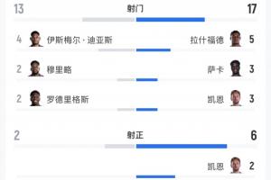 最新青岛海牛vs成都蓉城_最新青岛海牛vs成都蓉城在线观看_免费看直播