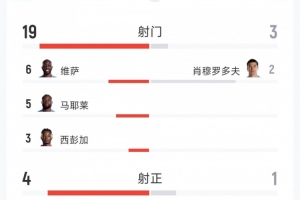 免费明日乌拉圭vs佛得角直播_免费明日乌拉圭vs佛得角直播在线观看_对决现场