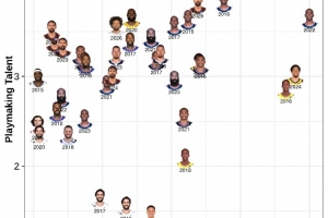 NBA雄鹿vs国王_NBA雄鹿vs国王在线观看_免费看直播