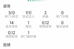 今日瑞士vs加拿大免费直播_今日瑞士vs加拿大免费直播在线观看_对决现场