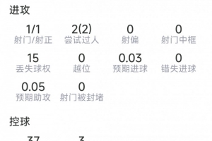 实时K1vsD3/E3/I3/J3/L3_实时K1vsD3/E3/I3/J3/L3在线观看_免费看直播