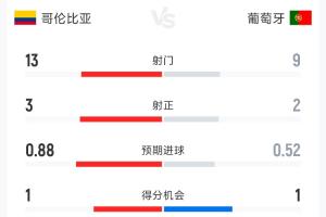今日突尼斯vs日本直播低调看_今日突尼斯vs日本直播低调看在线观看_对决现场