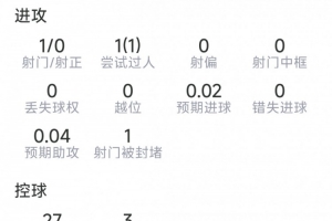 免费厄瓜多尔vs库拉索直播_免费厄瓜多尔vs库拉索直播在线观看_对决现场