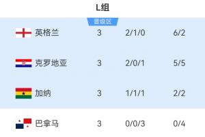火爆新西兰vs埃及录像回放_火爆新西兰vs埃及录像回放在线观看_免费看直播