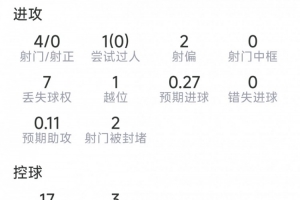 最新埃及vs伊朗直播全场录像_最新埃及vs伊朗直播全场录像在线观看_对决现场