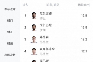 火爆刚果民主共和国vs乌兹别克斯坦直播_火爆刚果民主共和国vs乌兹别克斯坦直播在线观看_对决现场