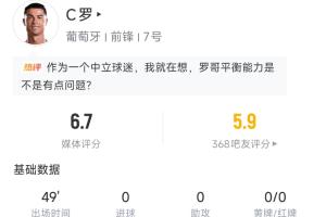 欧冠巴尼亚卢卡战士vs索菲亚利夫斯基_欧冠巴尼亚卢卡战士vs索菲亚利夫斯基在线观看_免费看直播