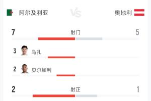 火爆刚果民主共和国vs乌兹别克斯坦直播在哪里看_火爆刚果民主共和国vs乌兹别克斯坦直播在哪里看在线观看_对决现场