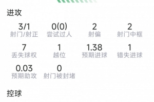 最新NBA湖人vs马刺_最新NBA湖人vs马刺在线观看_免费看直播