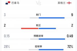 极速约旦vs阿尔及利亚直播免费观看_极速约旦vs阿尔及利亚直播免费观看在线观看_对决现场