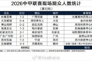实时世界杯西班牙vs沙特阿拉伯直播_实时世界杯西班牙vs沙特阿拉伯直播在线观看_对决现场